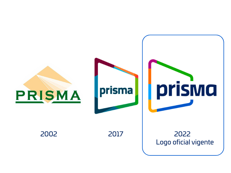 Logos Prisma ONG